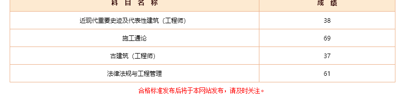 QQ图片20210206111108.png